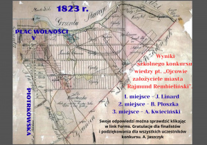 infografika - wyniki konkursu