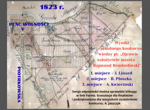 Edukacja regionalna - wyniki szkolnego konkursu wiedzy